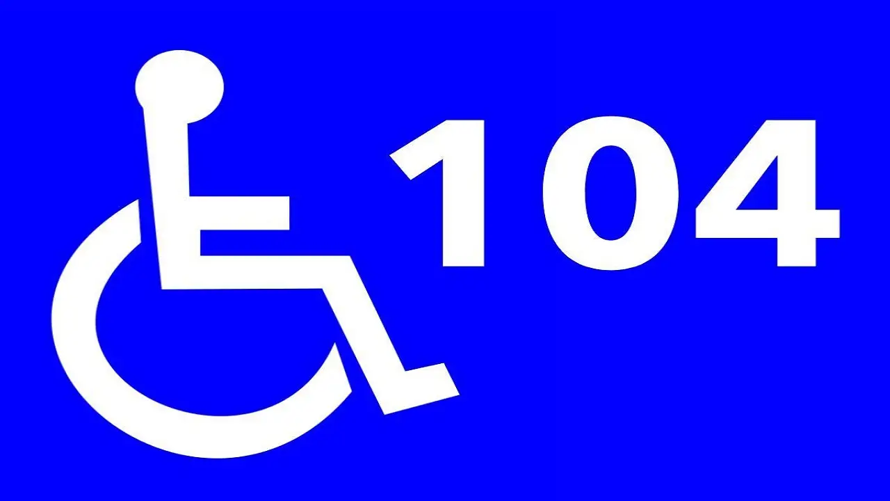 Hai la legge 104? Ecco gli sconti nascosti sulle bollette che forse non stai usando